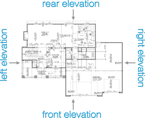 How To Read House  Plans  Elevations 