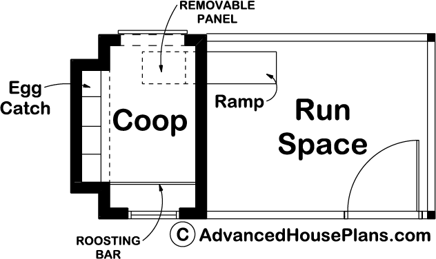 Chicken Coop Plan Outback